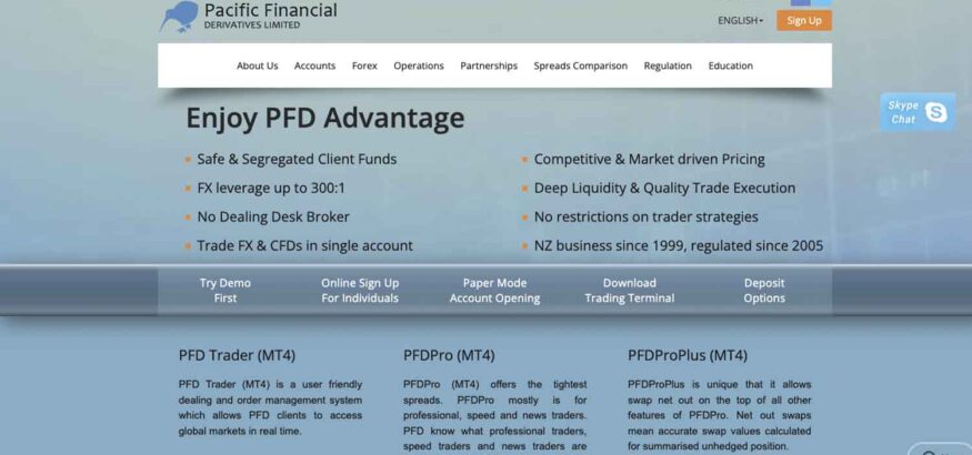 Отзывы о Pacific Financial Derivatives: брокер с опытом или обман?